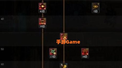 弹药pk加点