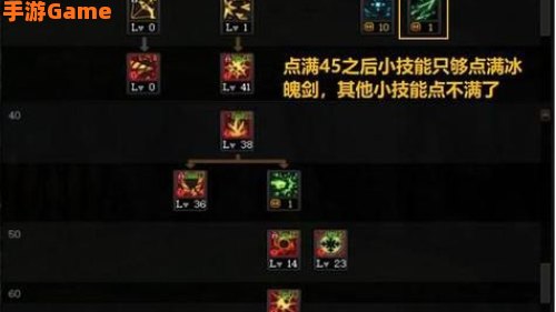 dnf冰洁师加点