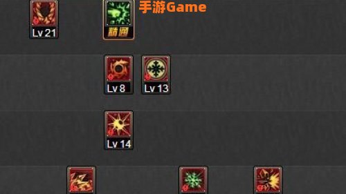 dnf冰洁师加点