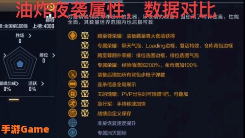 穿越火线英文名