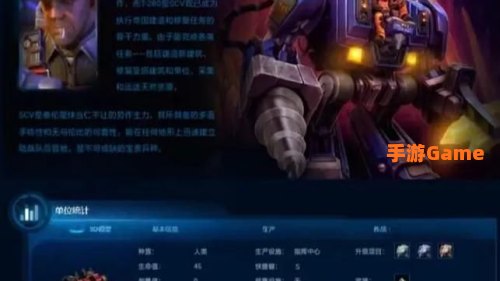 星际争霸2人族大讲堂