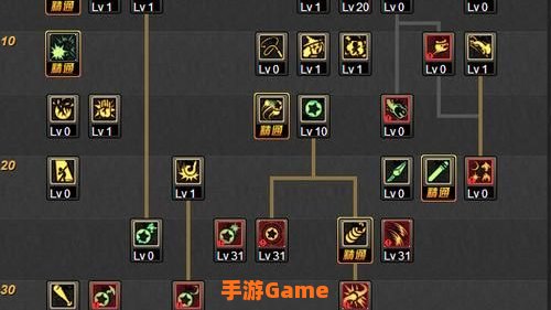 dnf战斗法师加点