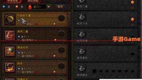 斗战神狂暴牛加点