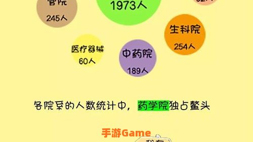 我们很快就需要比往常