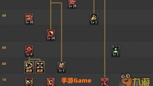 复仇者刷图厉害吗