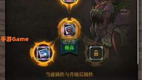 dnf卡片升级