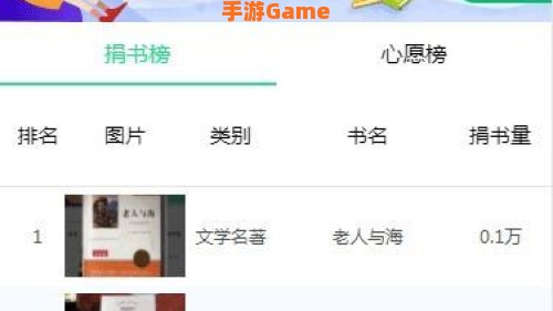 青骄第二课堂app下载